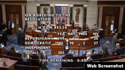 El resolución fue aprobada con 285 votos a favor y 98 en contra.